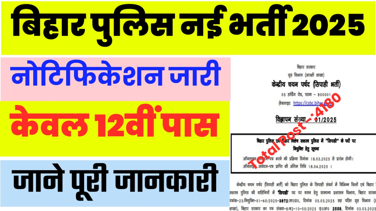 Bihar Police Prohibition New Vacancy 2025