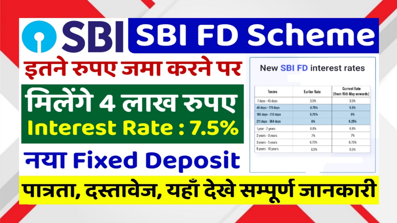 SBI FD Scheme 2025