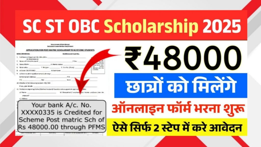 SC ST OBC Scholarship 2025 Online Apply