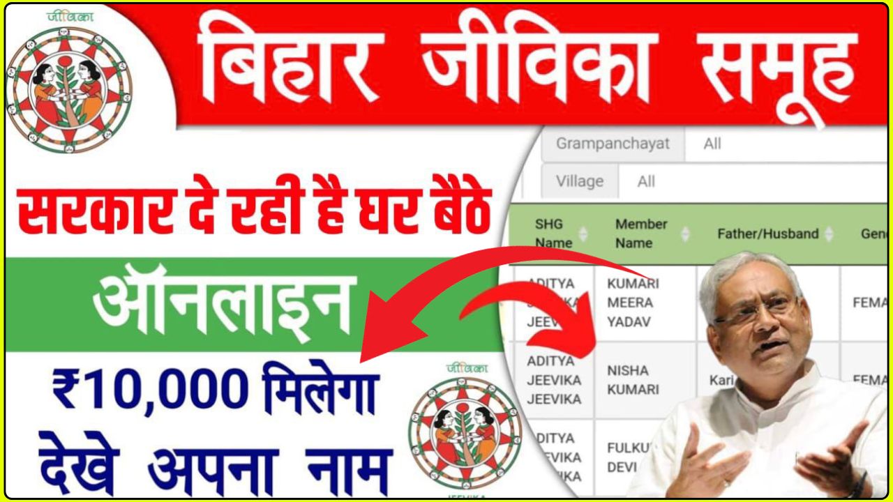 Bihar Jeevika Samuh Yojana Online