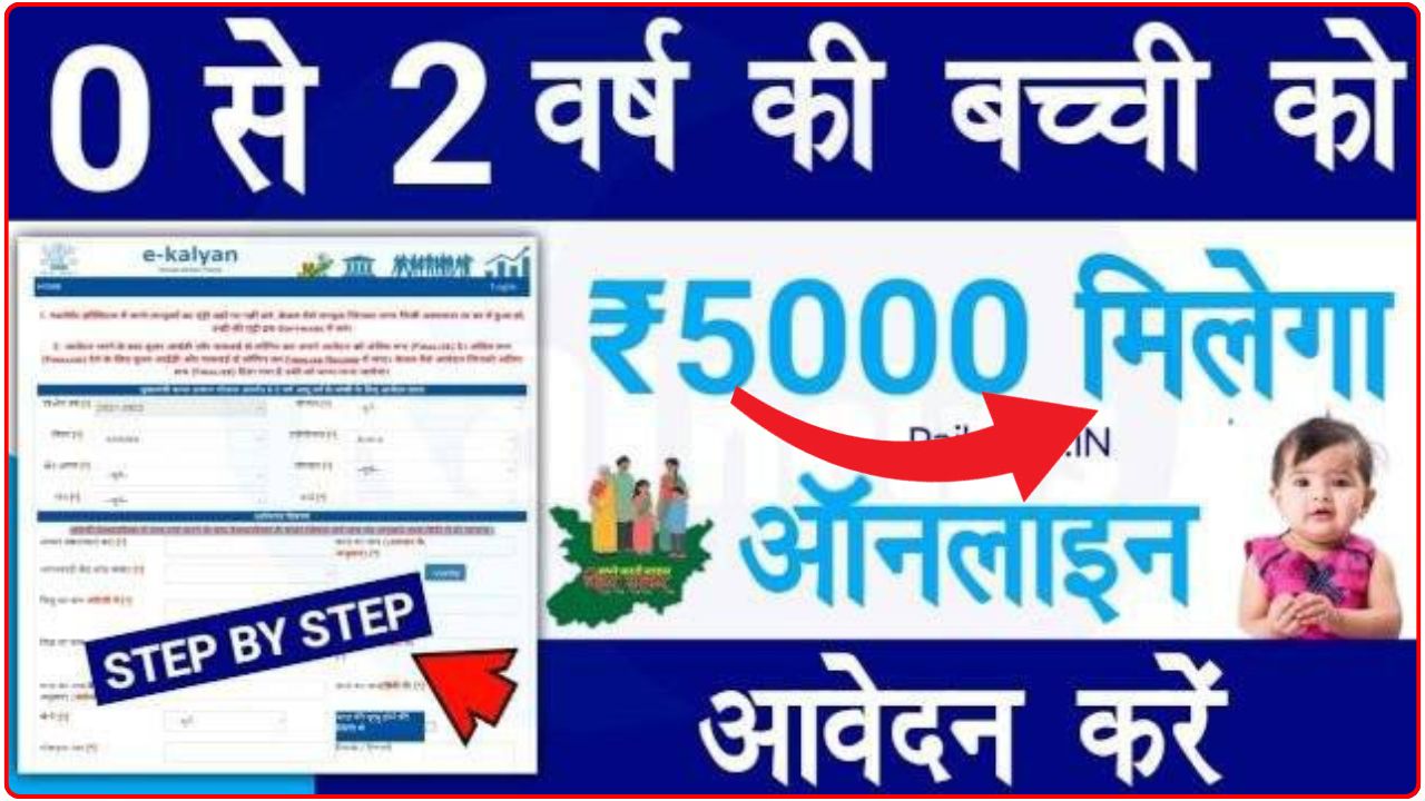 E-Kalyan Yojana Online Apply