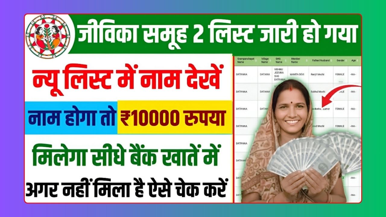 Jeevika Group ₹10,000 New List 2025