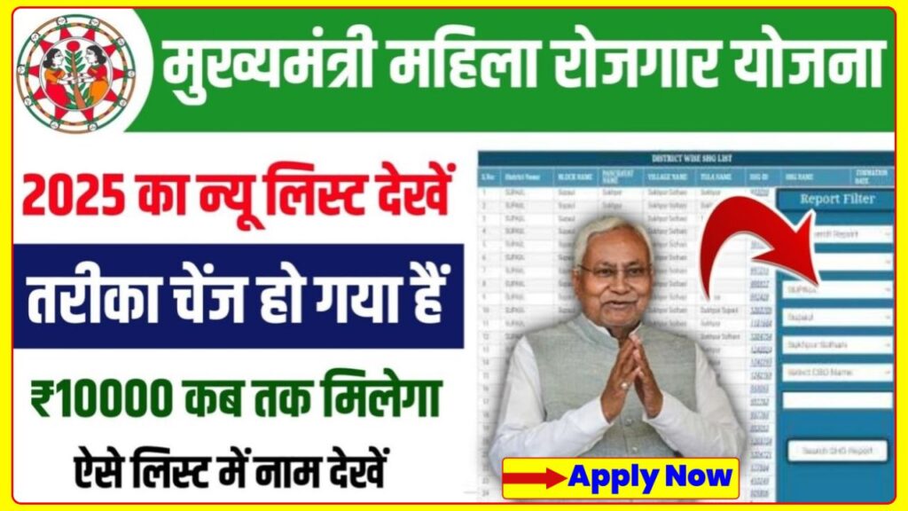 Mukhyamantri Mahila Rojgar Yojana 2025 New List